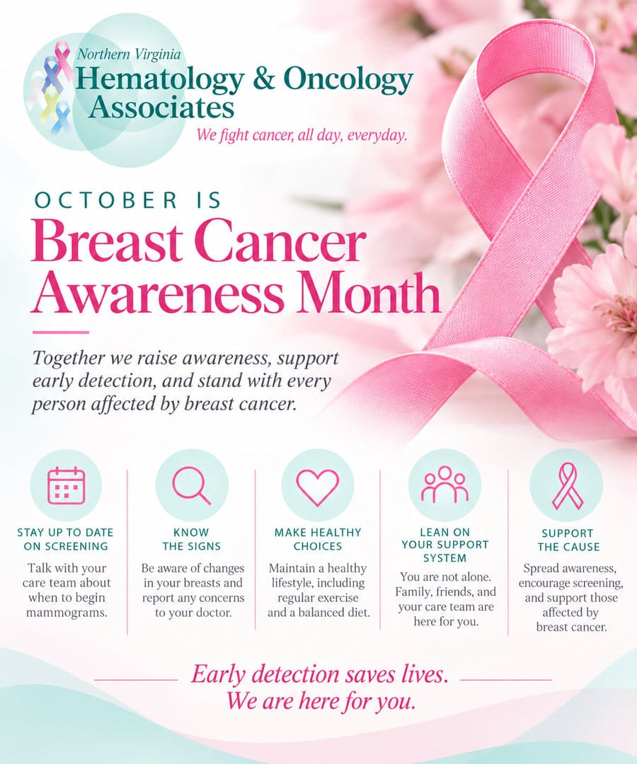 Breast Cancer Awareness Month poster from Northern Virginia Hematology & Oncology Associates, featuring a pink ribbon and five reminders: stay up to date on screening, know the signs, make healthy choices, lean on your support system, and support the cause.